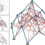 مجموعه بازی مدرن PS3024