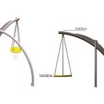 مجموعه بازی مدرن PS3011